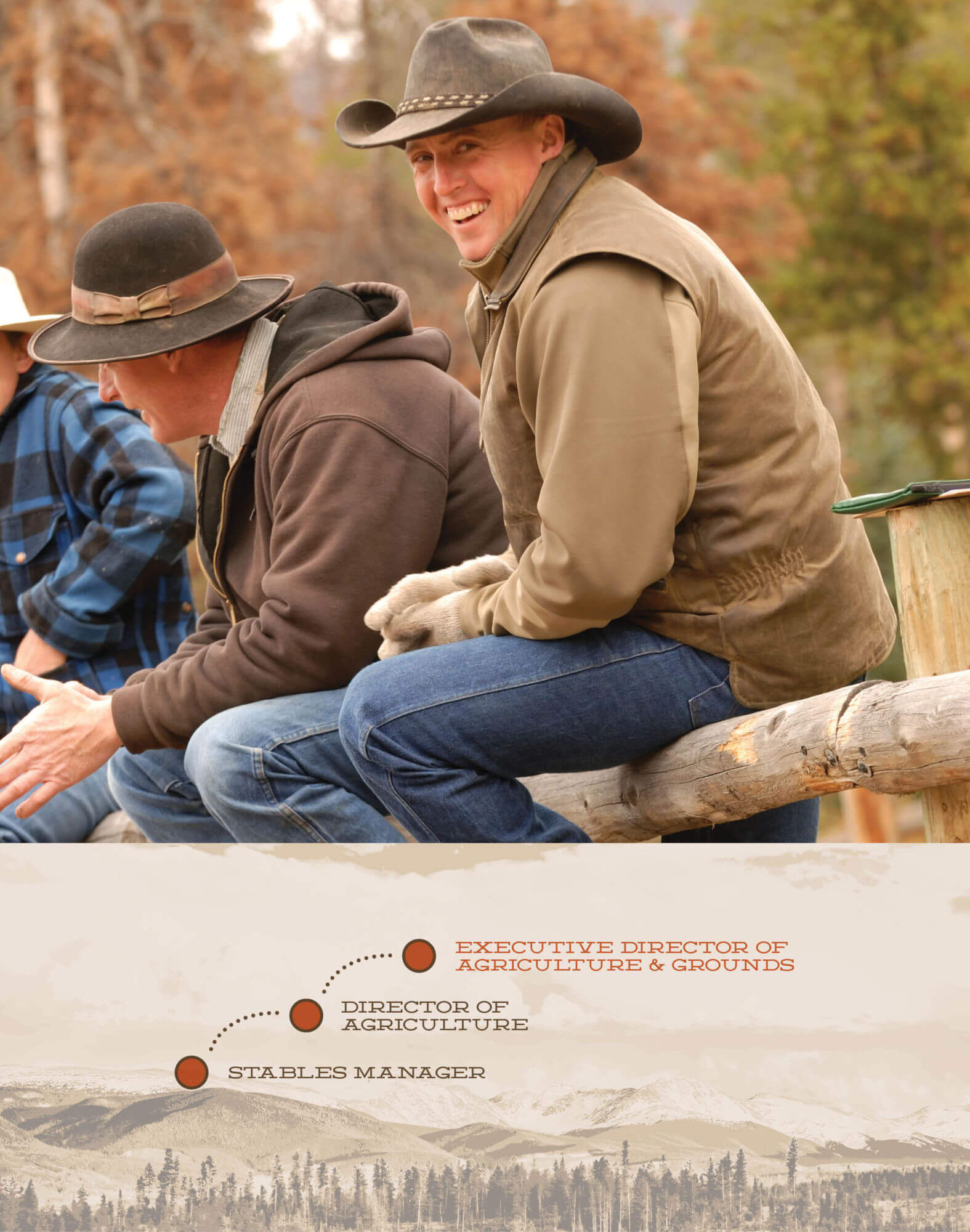 Ranch Careers Garth’s Story